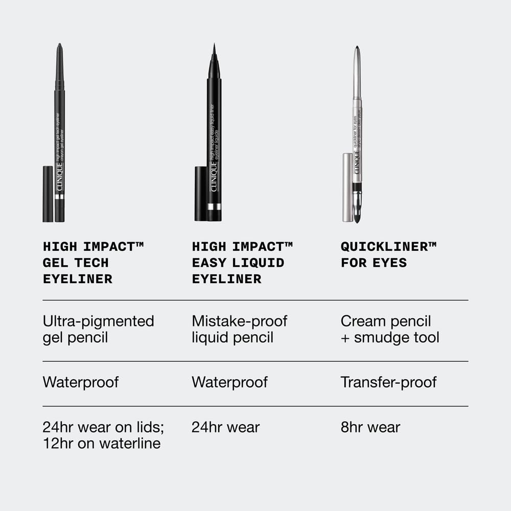 Clinique High Impact Gel Tech Eyeliner swatch on skin