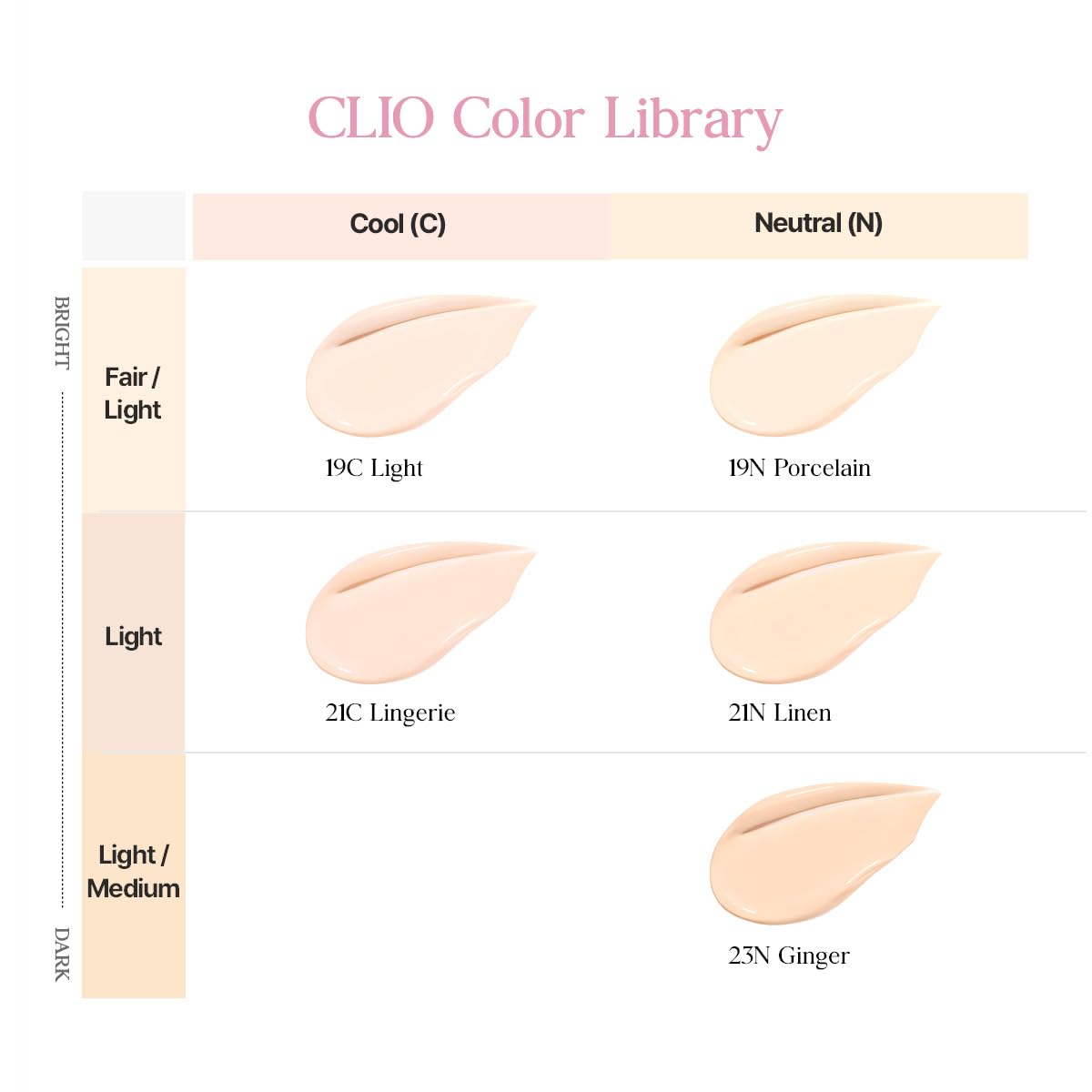 CLIO Kill Cover Mesh Glow Cushion Foundation 19C LIGHT side view