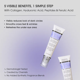 Close-up of Advanced Clinicals 5-in-1 Eye Serum texture