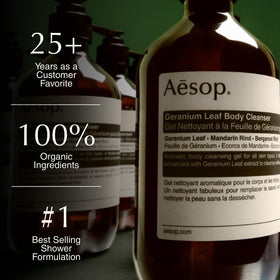 Close-up of Aesop Geranium Leaf Body Cleanser texture