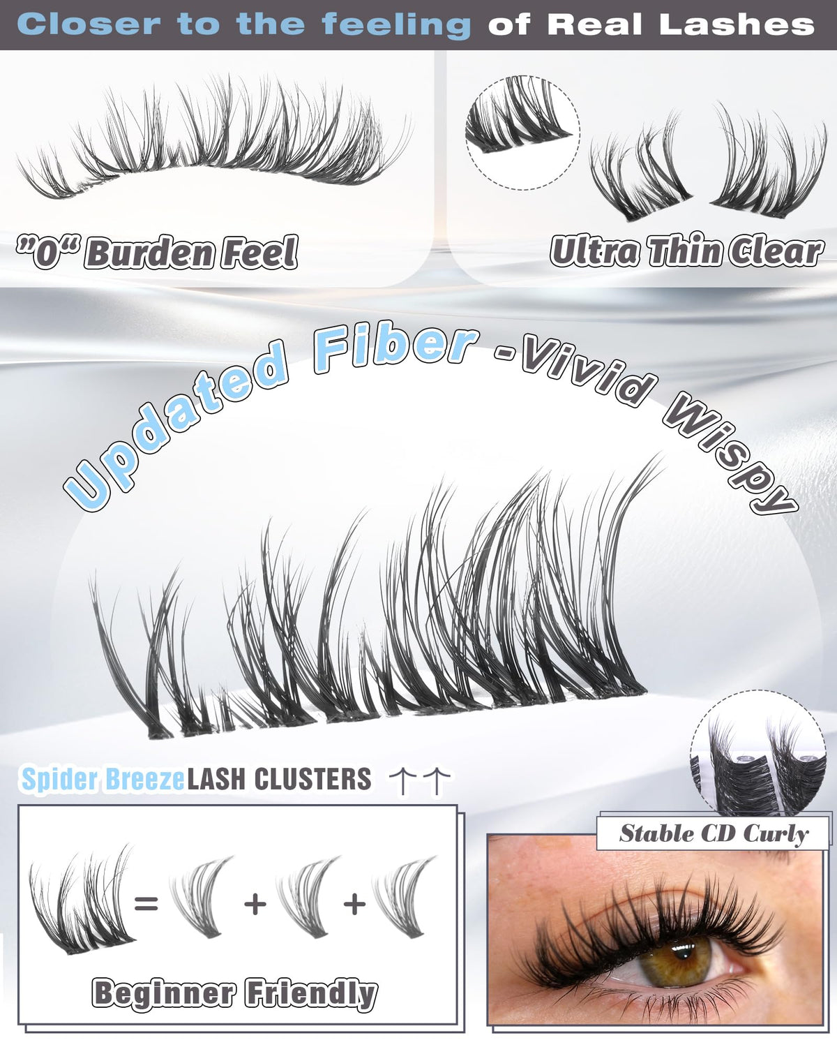 Close-up of ALICE spider lash clusters in various lengths