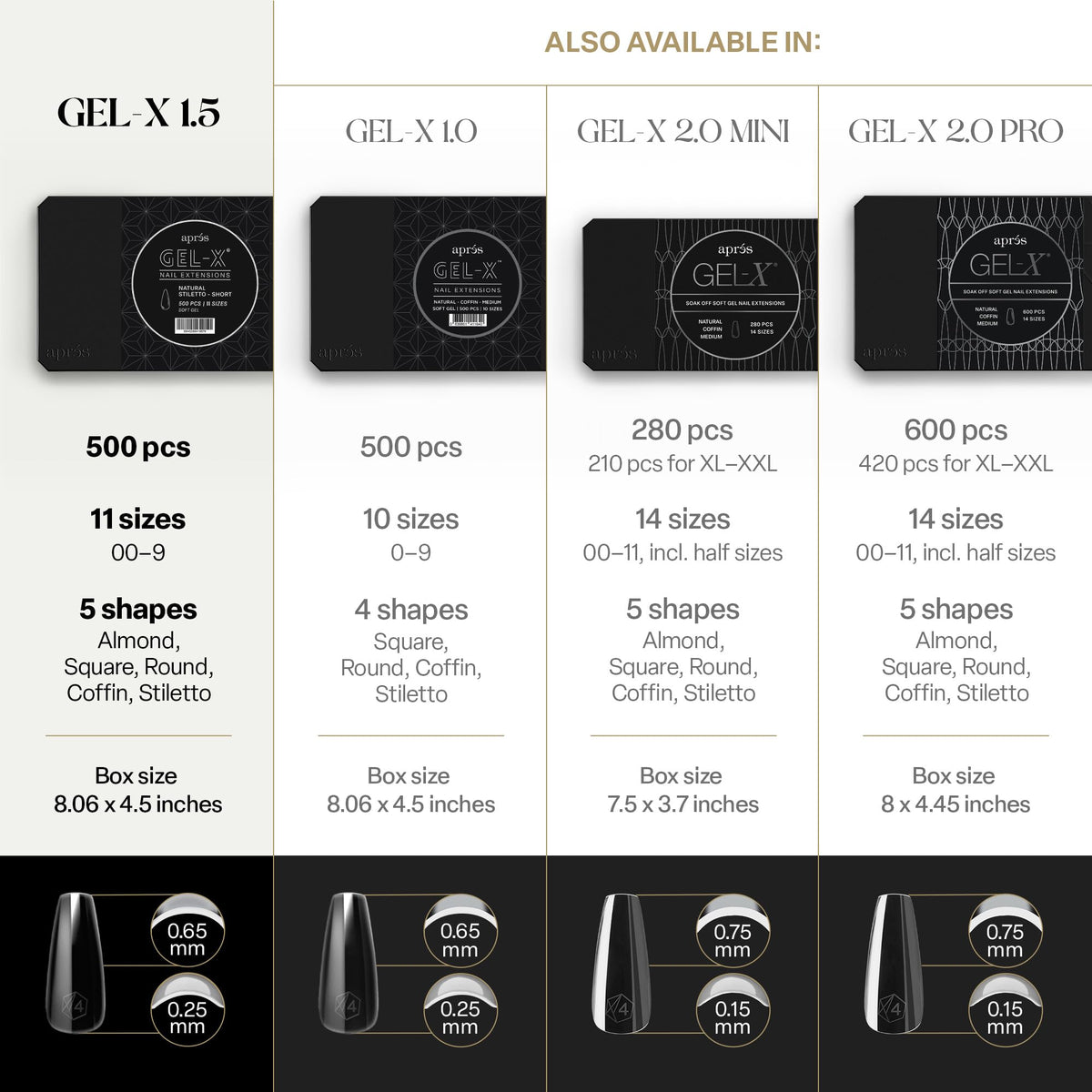 Close-up of APRÉS Gel-X tips showing size range from 00 to 9