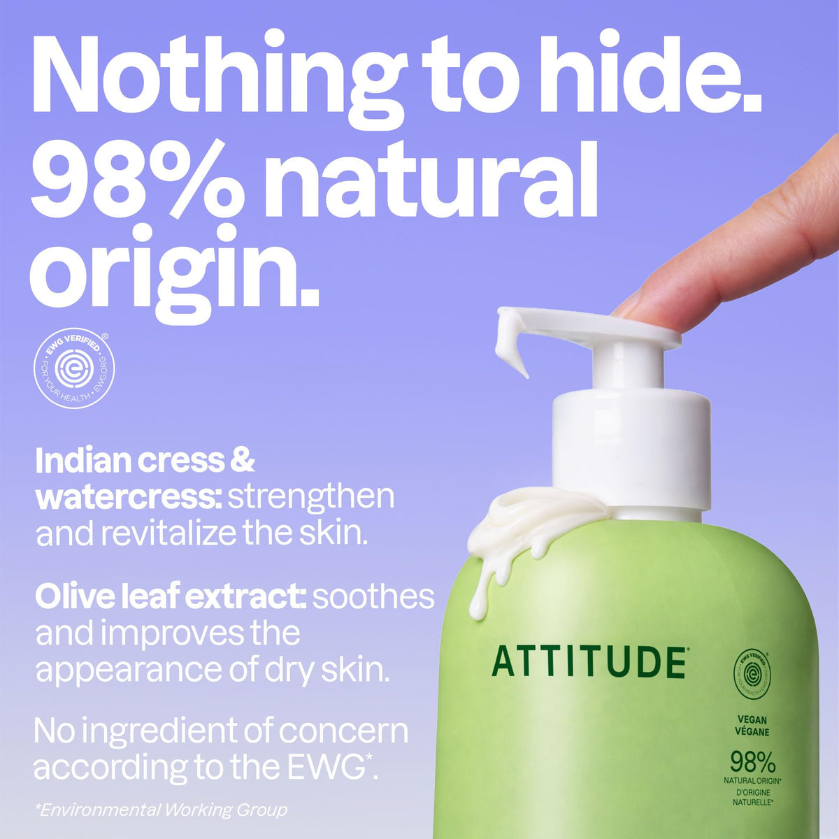 Close-up of ATTITUDE Body Lotion Pear & Amber label