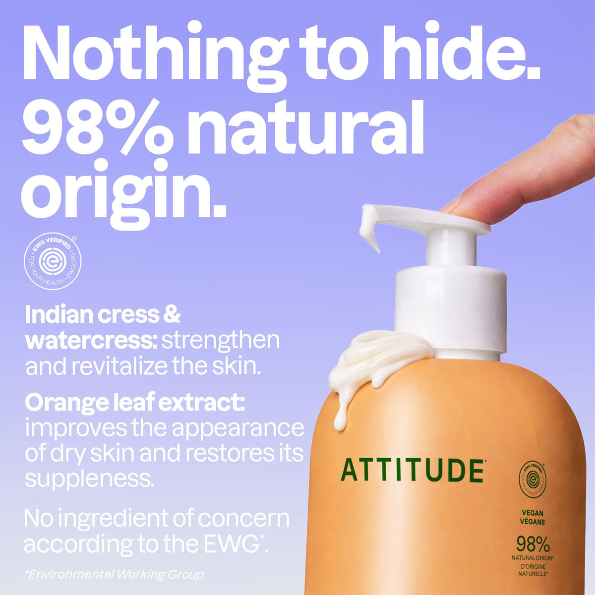 Close-up of ATTITUDE Body Lotion pump dispenser