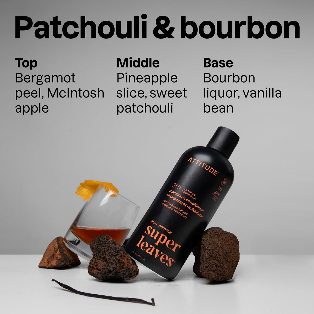 Close-up of ATTITUDE Men's 2-In-1 Shampoo & Conditioner cap