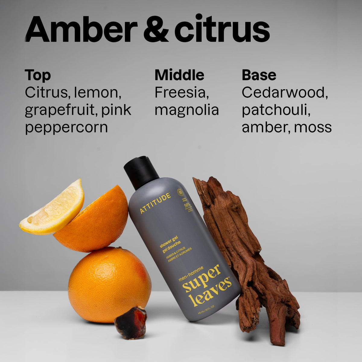 Close-up of ATTITUDE Men's Amber & Citrus Shower Gel label
