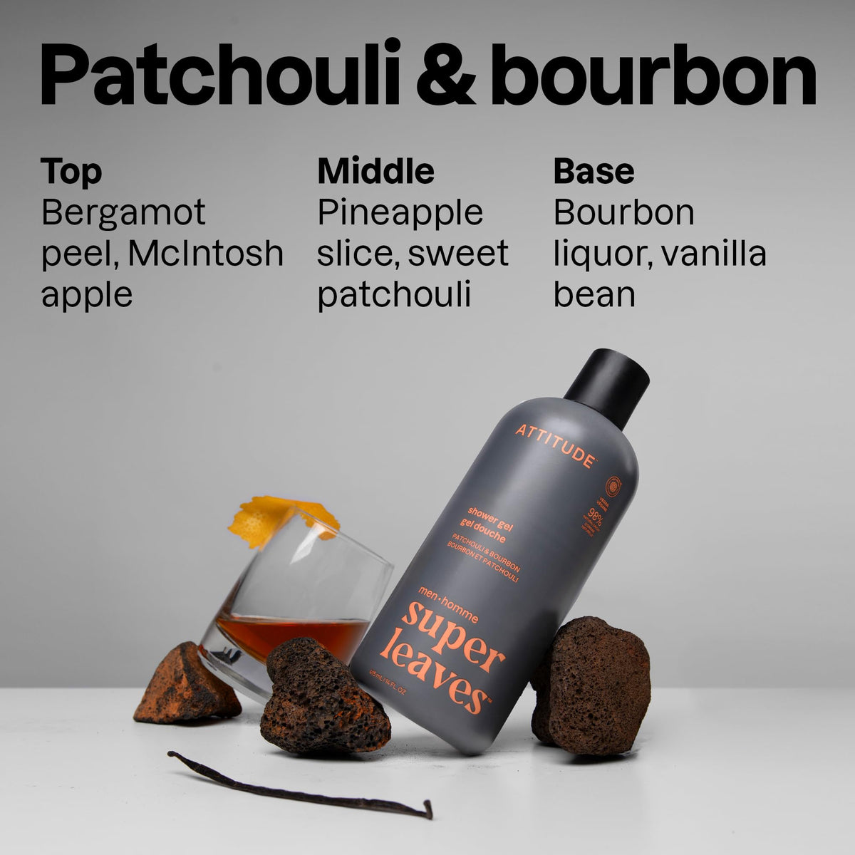 Close-up of ATTITUDE Men's Patchouli & Bourbon Shower Gel cap