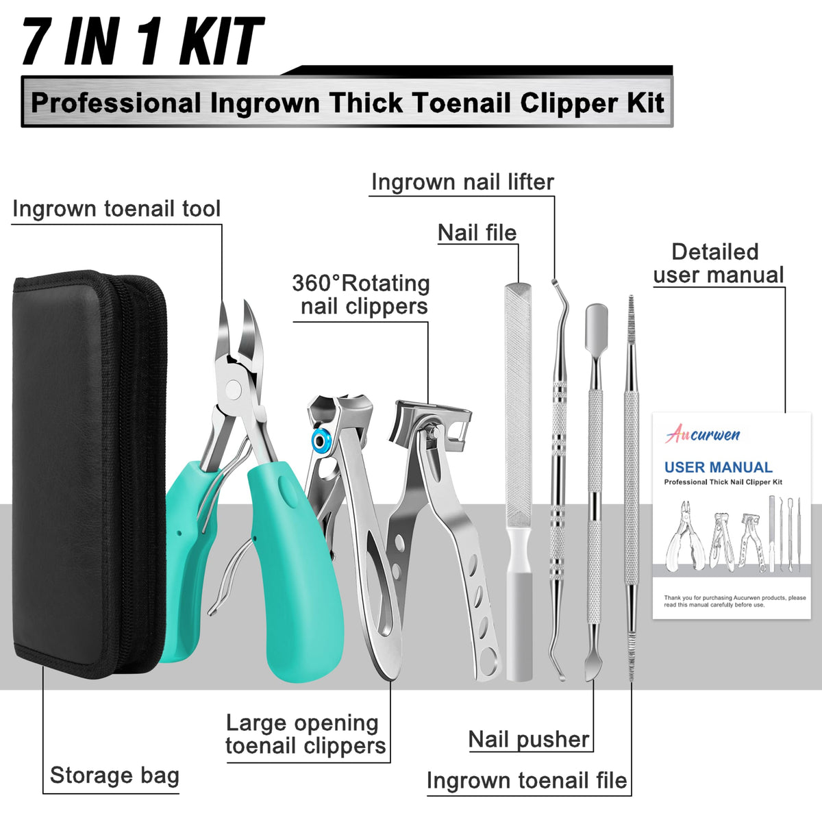 Close-up of Aucurwen Toenail Clippers 360° rotating blade