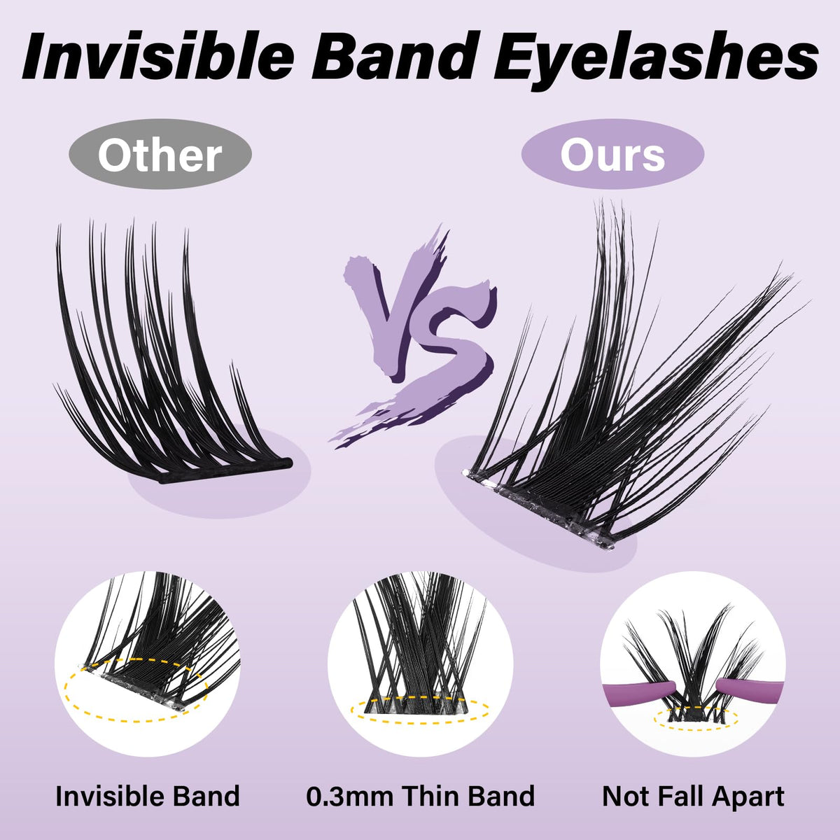 Close-up of B&Qaugen lash bond and seal in kit