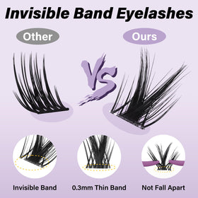 Close-up of B&Qaugen lash bond and seal in kit