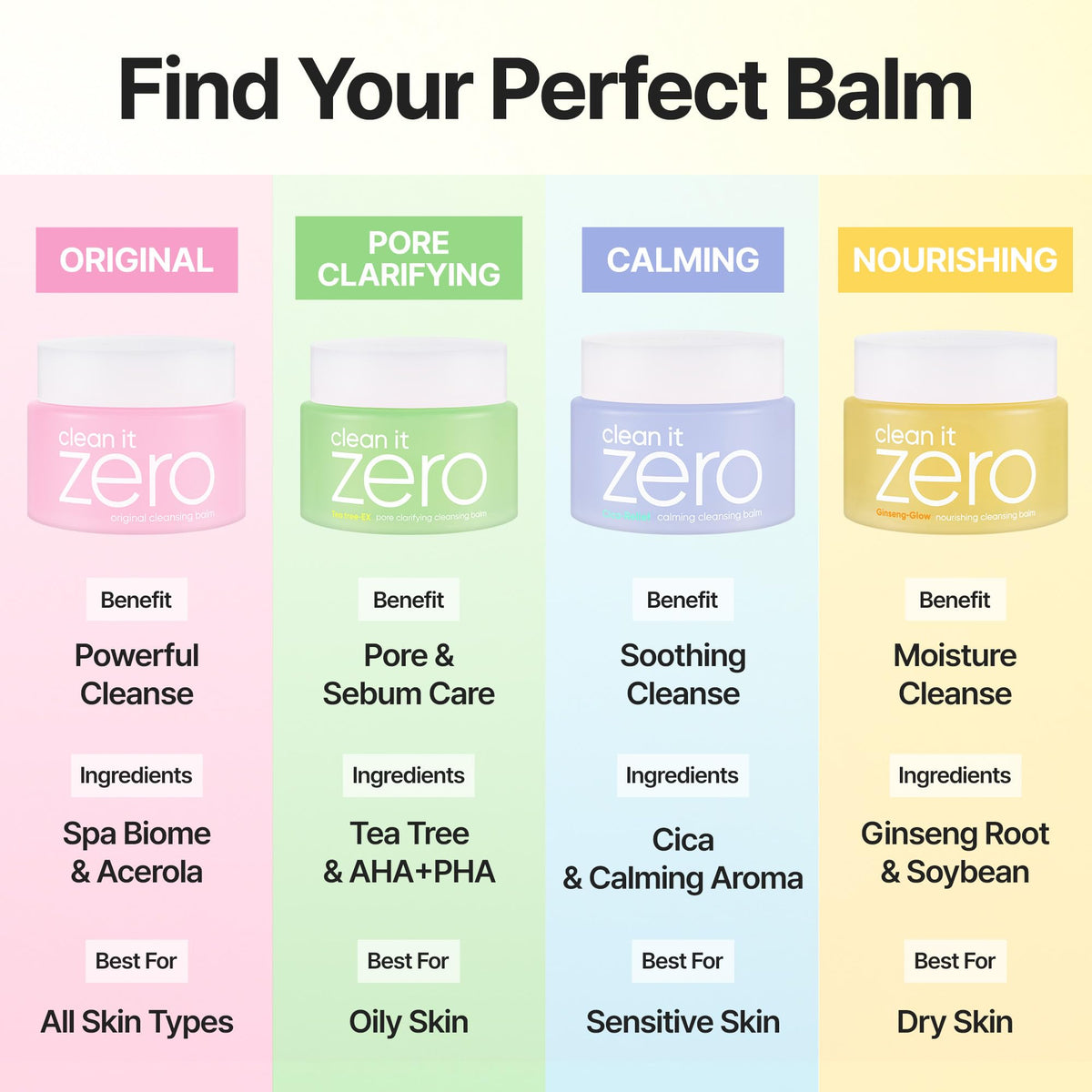 Close-up of BANILA CO Clean it Zero Cleansing Balm texture