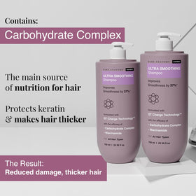 Close-up of Bare Anatomy Ultra Smoothing Shampoo bottle