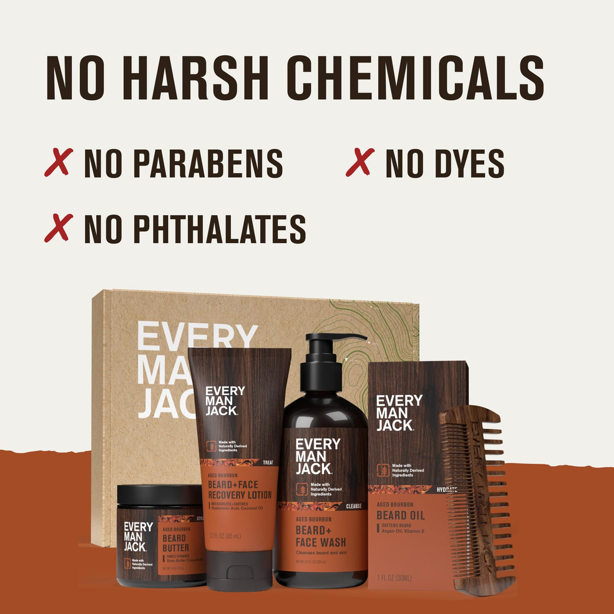 Close-up of Beard Wash texture from Every Man Jack