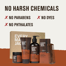 Close-up of Beard Wash texture from Every Man Jack