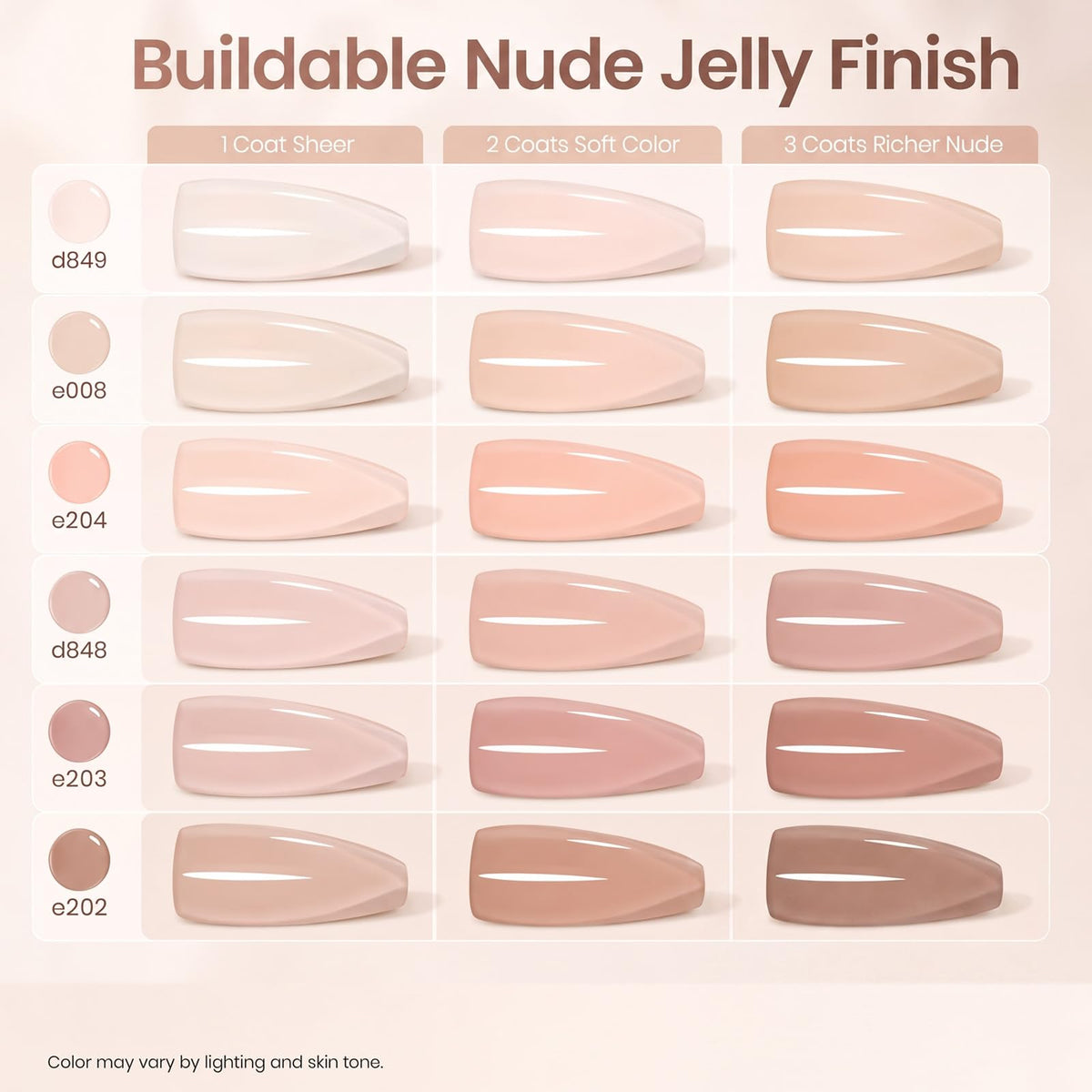 Close-up of beetles nude gel nail polish bottles