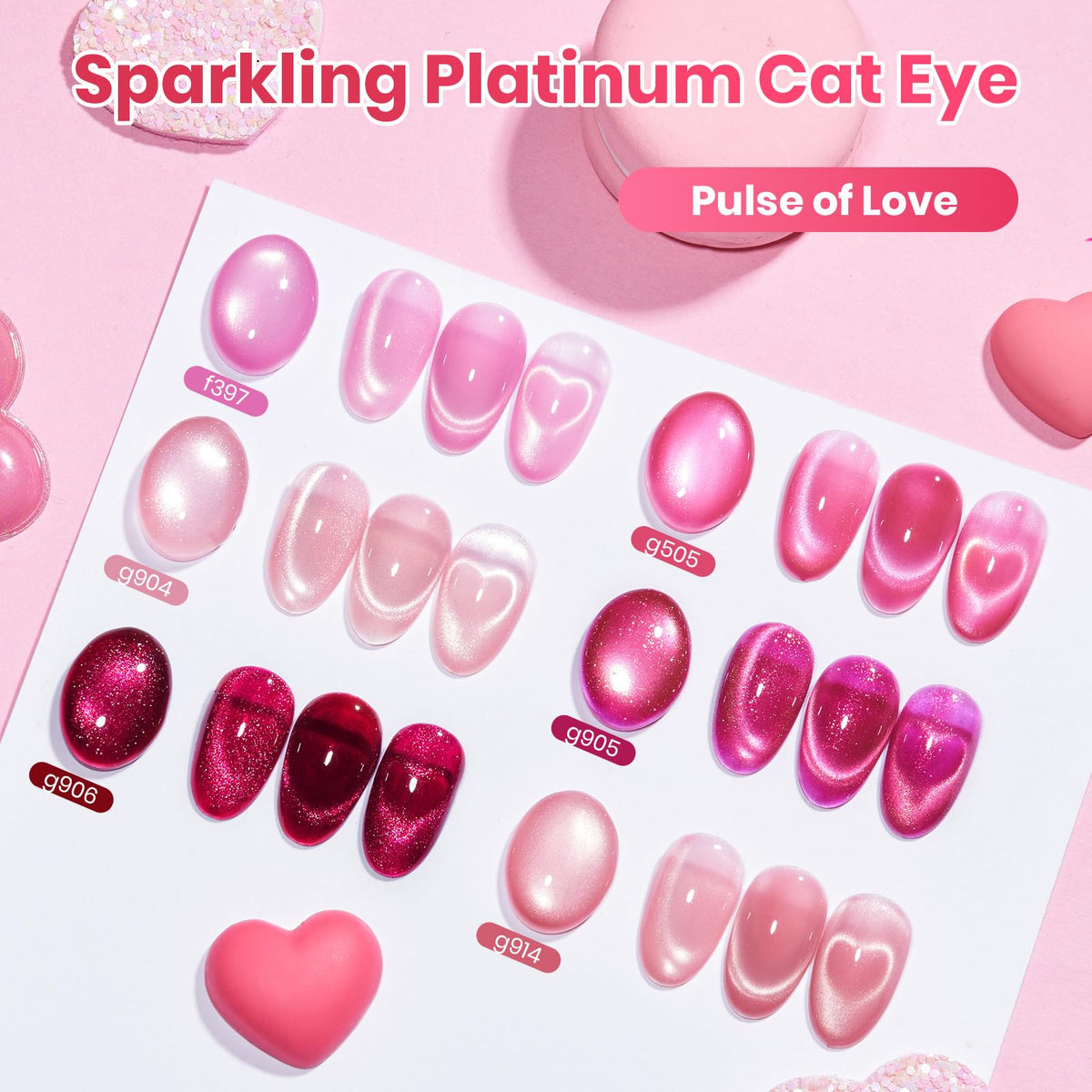 Close-up of Beetles pink cat eye gel polish bottle