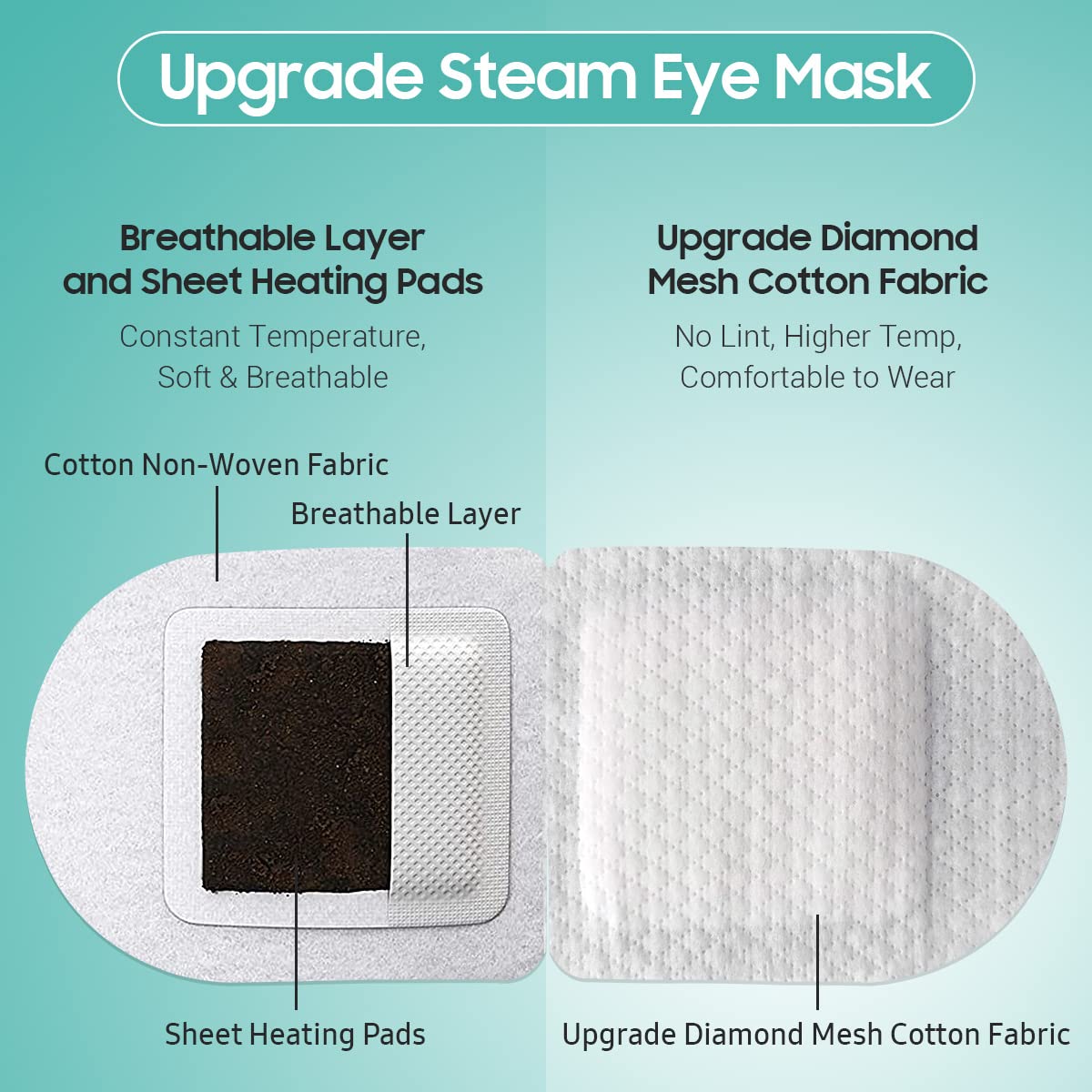 Close-up of BeHoomi Steam Eye Mask fabric texture