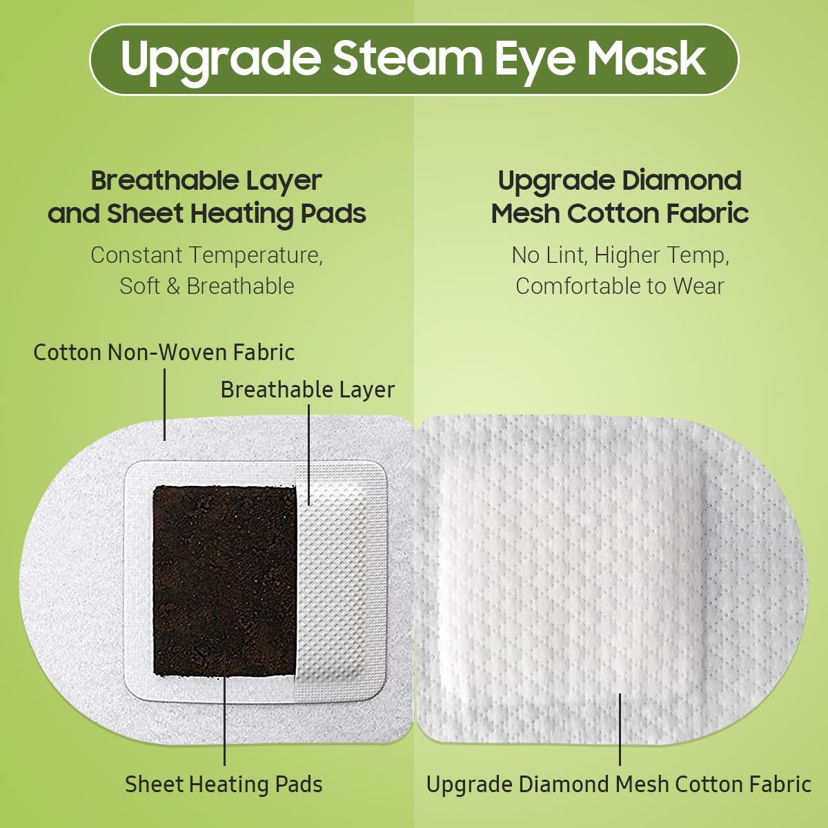 Close-up of BeHoomi Steam Eye Mask fabric texture