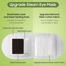 Close-up of BeHoomi Steam Eye Mask fabric texture
