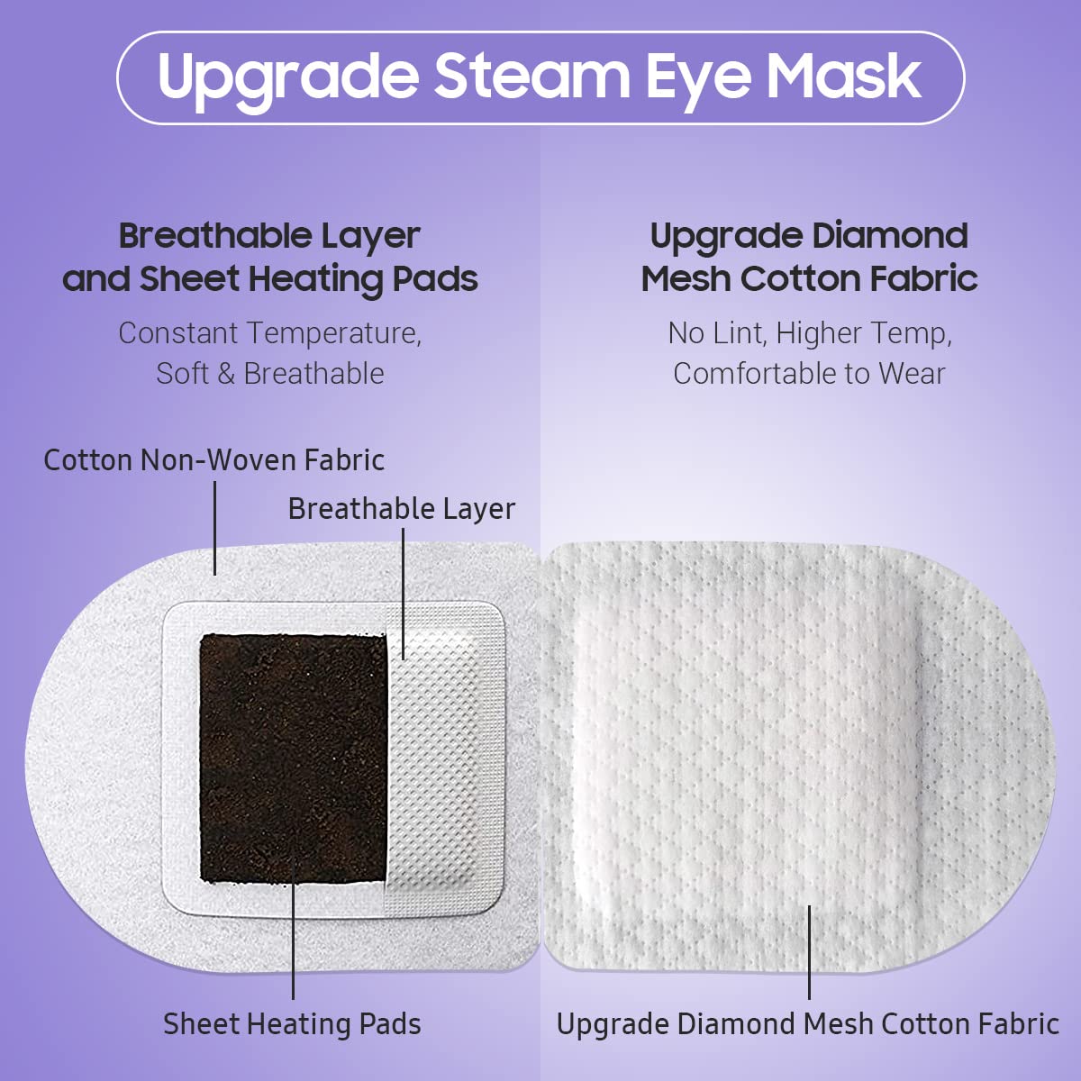 Close-up of BeHoomi Steam Eye Mask showing texture