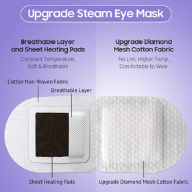 Close-up of BeHoomi Steam Eye Mask showing texture