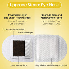 Close-up of BeHoomi Steam Eye Mask showing texture