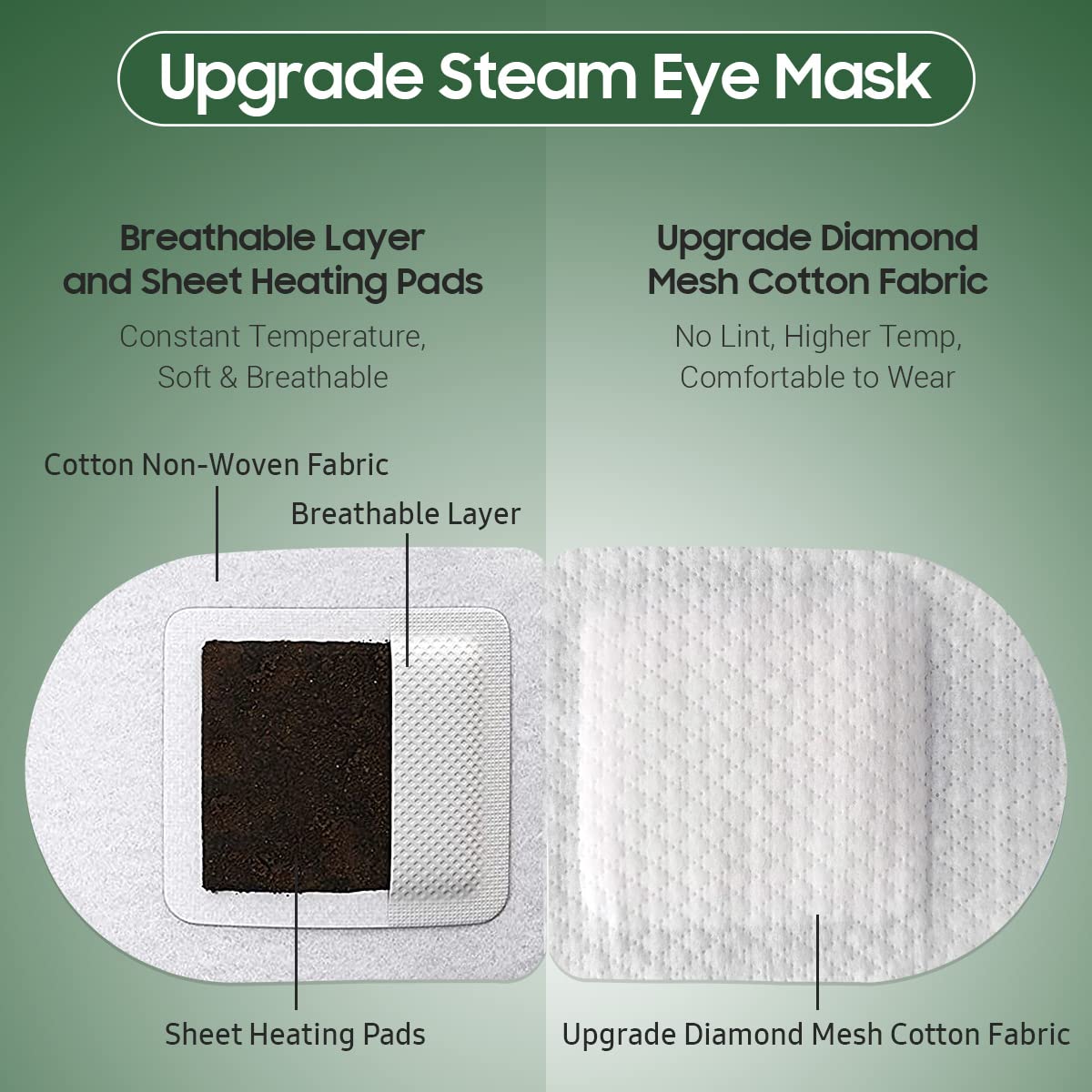 Close-up of BeHoomi Steam Eye Mask texture