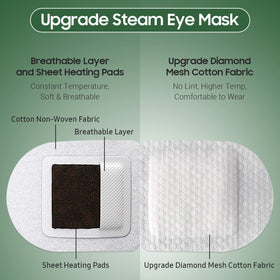 Close-up of BeHoomi Steam Eye Mask texture