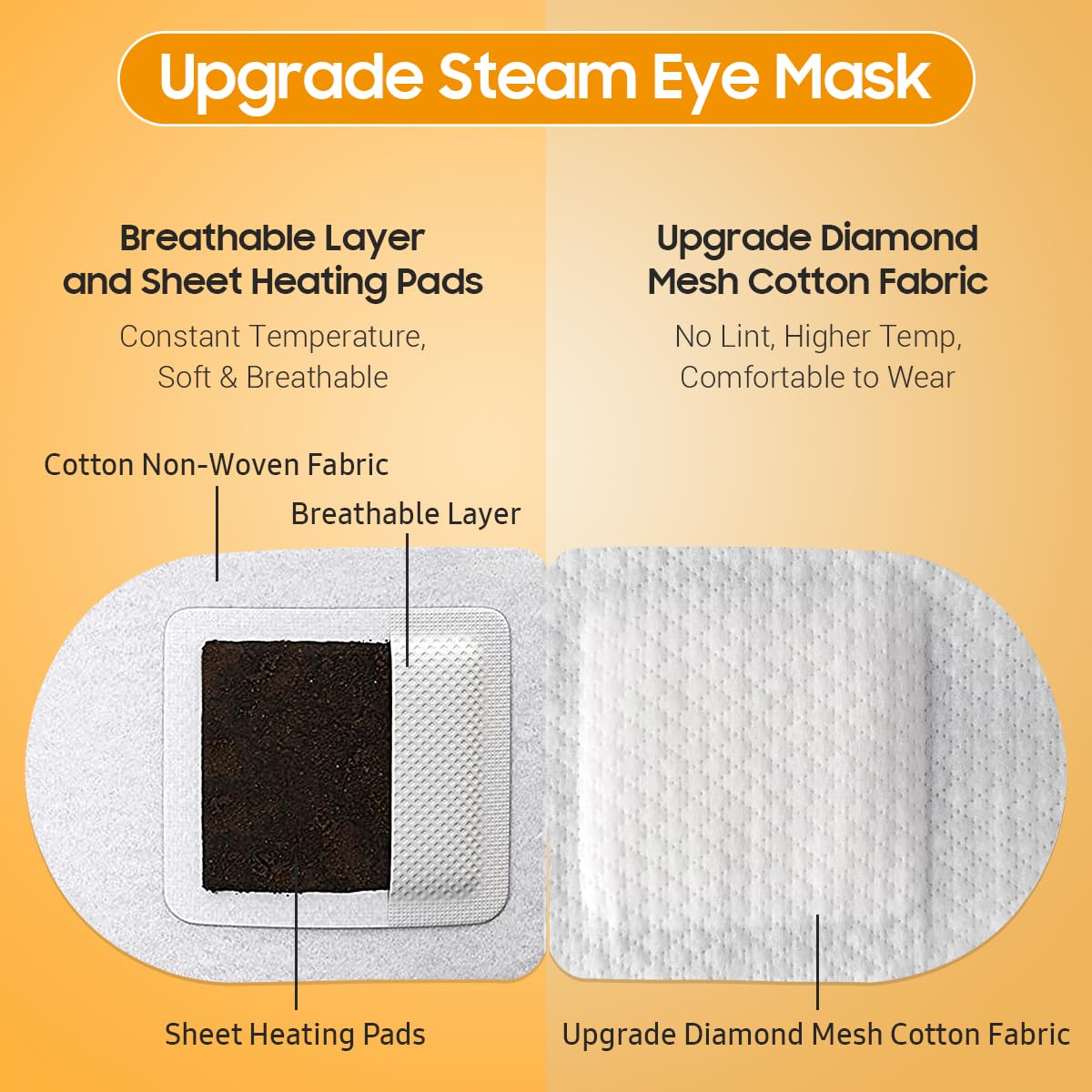Close-up of BeHoomi Steam Eye Mask texture