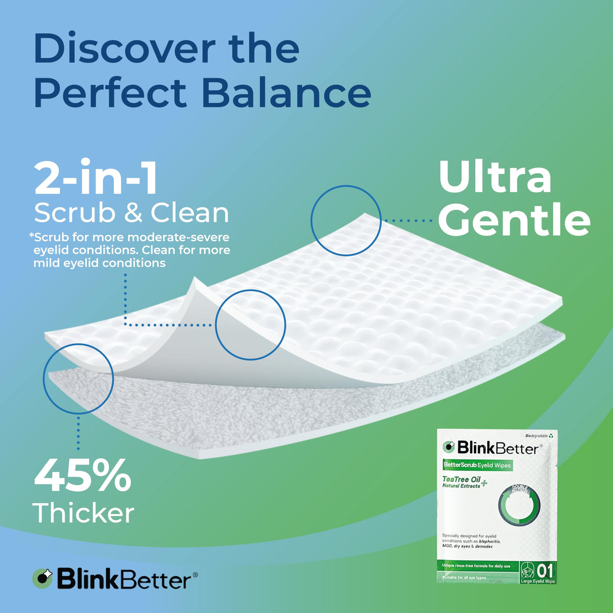Close-up of BlinkBetter Eyelid Wipes showing dual texture