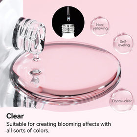 Close-up of blooming effect created with Makartt Gel