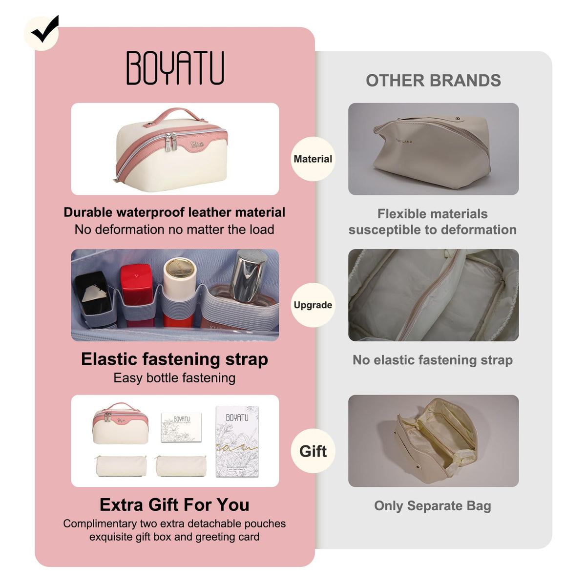 Close-up of BOYATU makeup bag handle and zipper