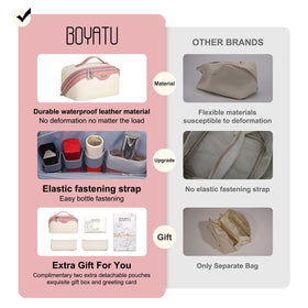 Close-up of BOYATU makeup bag handle and zipper