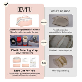 Close-up of BOYATU travel makeup bag compartments