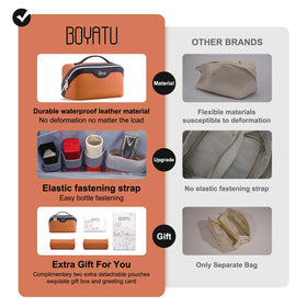 Close-up of BOYATU travel makeup bag handle