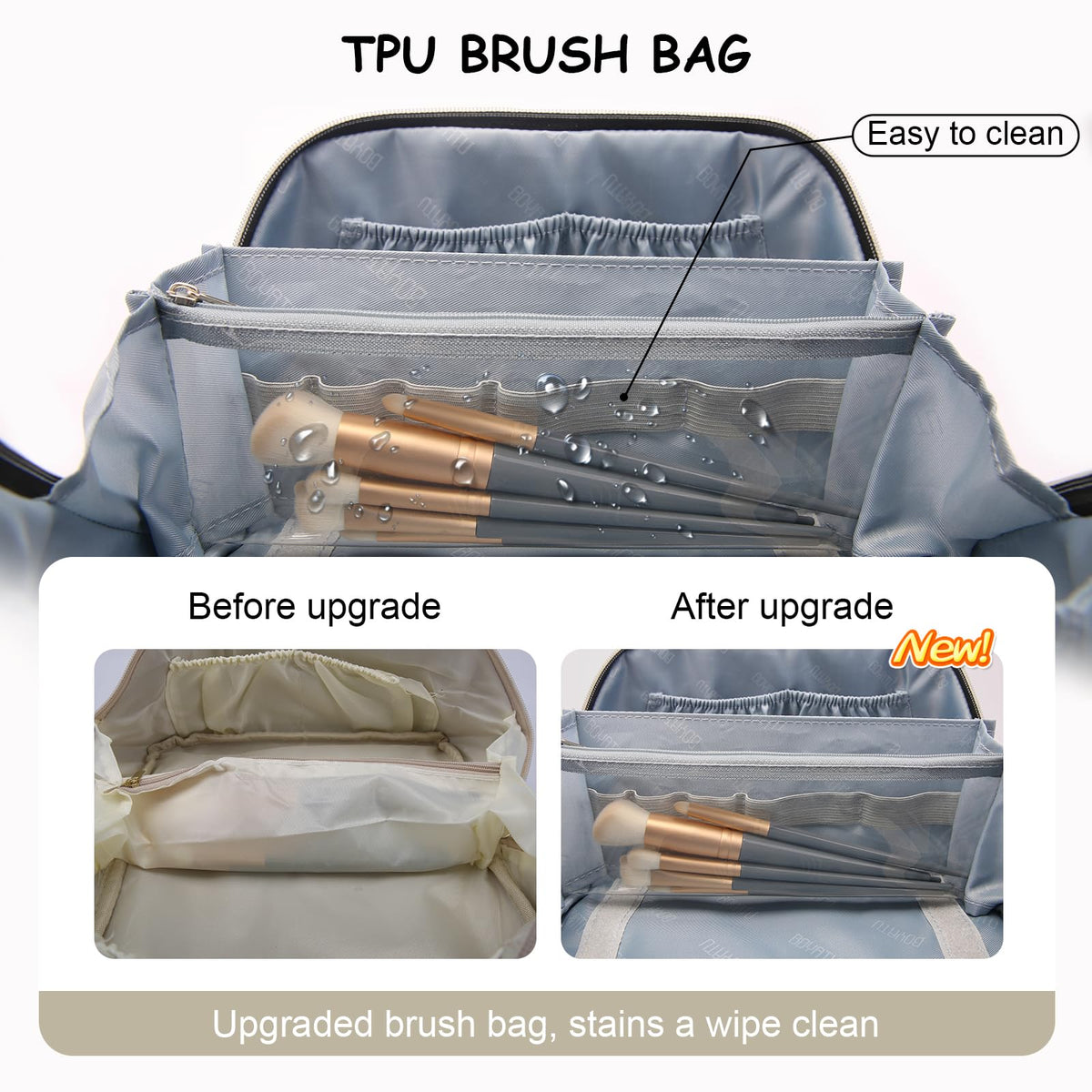 Close-up of BOYATU Travel Makeup Bag Organizer Set showing PU leather texture