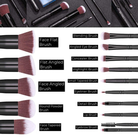 Close-up of BS-MALL blending brush from the set