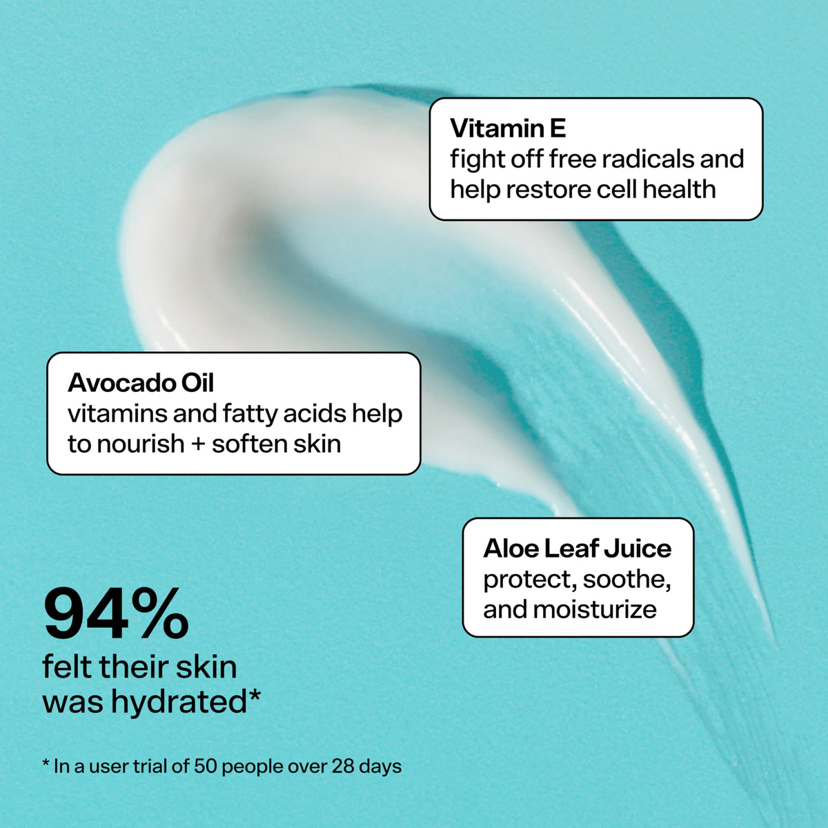 Close-up of Bubble Skincare Slam Dunk Moisturizer texture