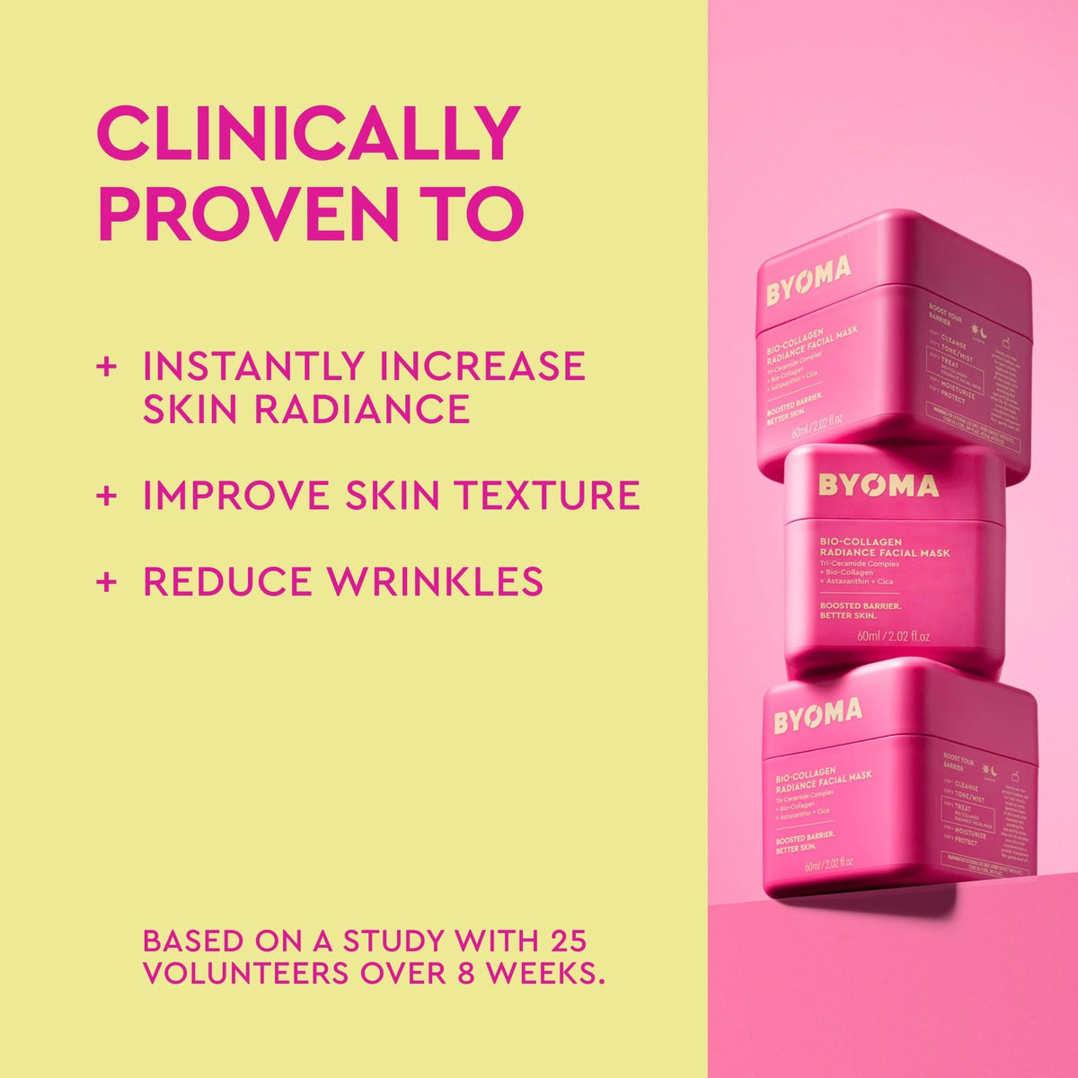 Close-up of BYOMA Bio-Collagen Radiance Facial Mask texture