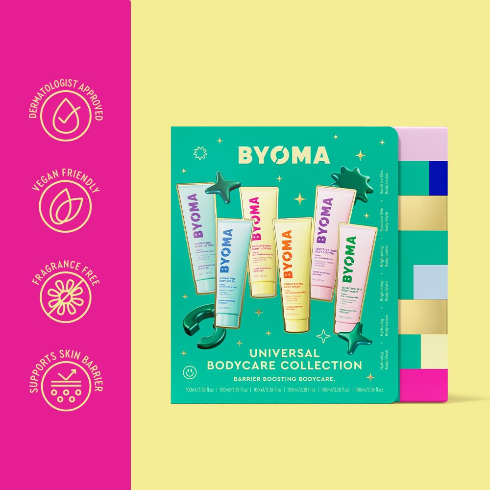 Close-up of BYOMA's Brightening Lotion texture