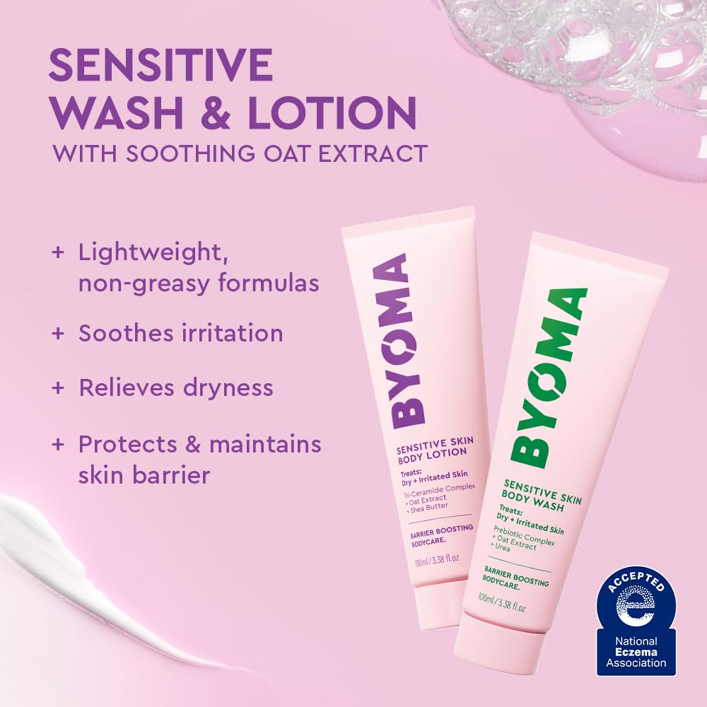 Close-up of BYOMA's Hydrating Wash texture