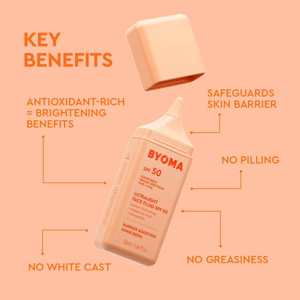 Close-up of BYOMA Ultralight Face Fluid SPF 50 texture