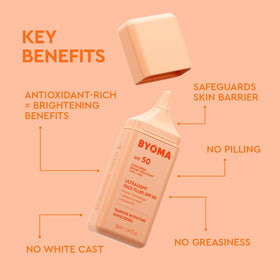 Close-up of BYOMA Ultralight Face Fluid SPF 50 texture