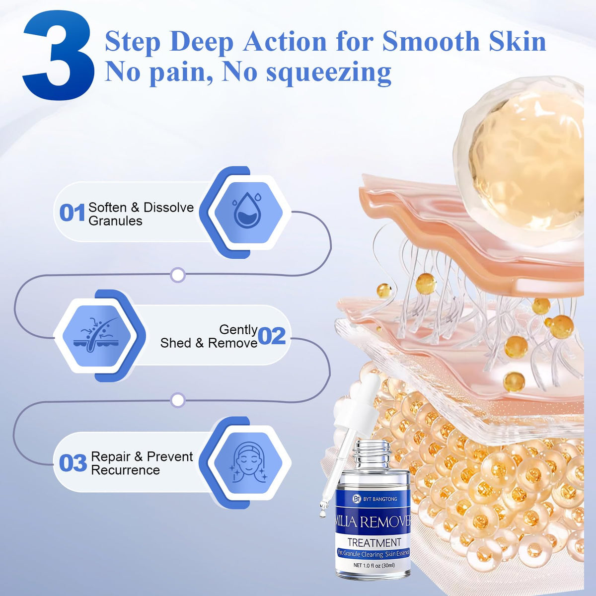 Close-up of BYT BANGYTONG Milia Remover Serum texture on skin
