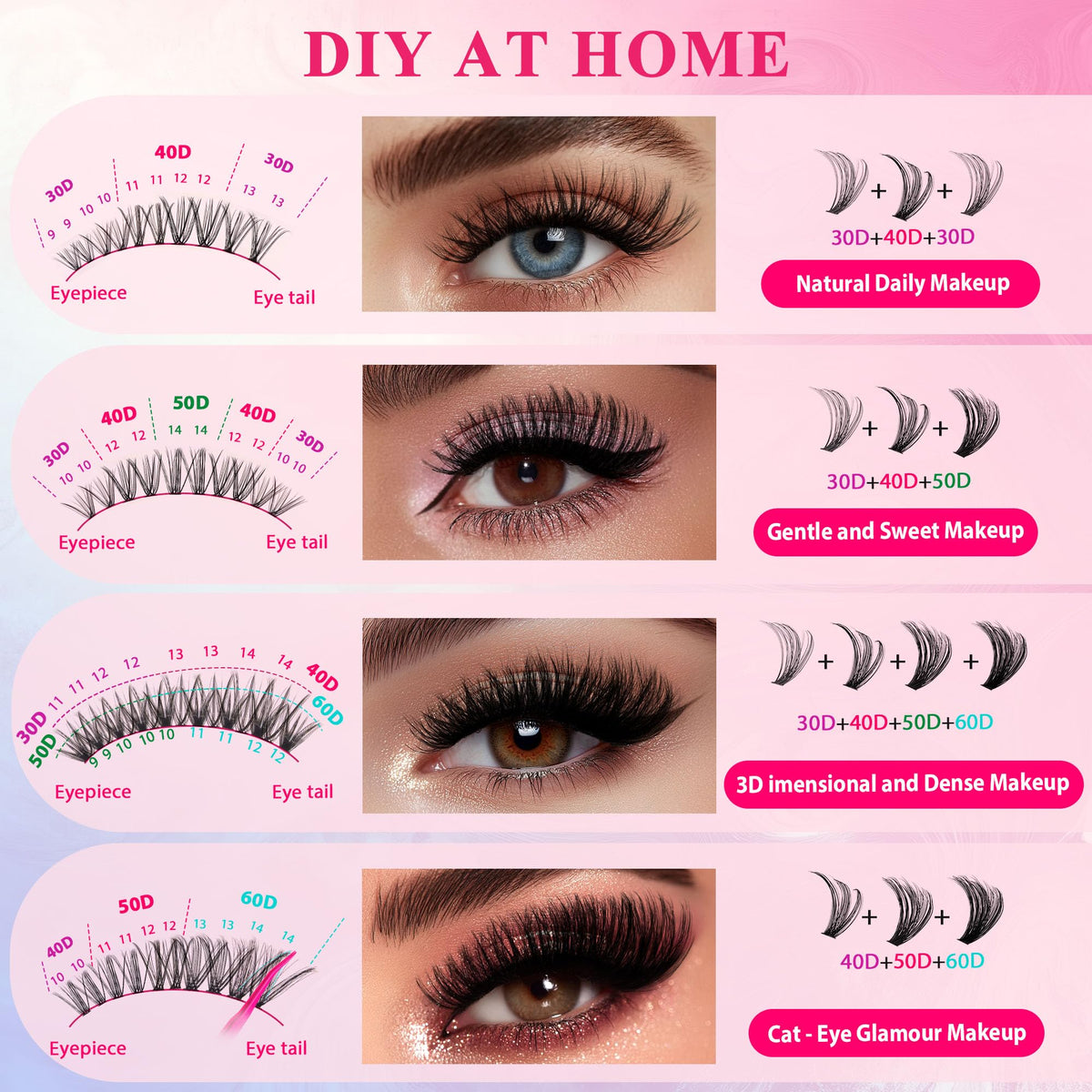 Close-up of CCODDY lash clusters showing different lengths
