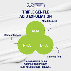 Close-up of Cetaphil Gentle Exfoliating Body Lotion texture