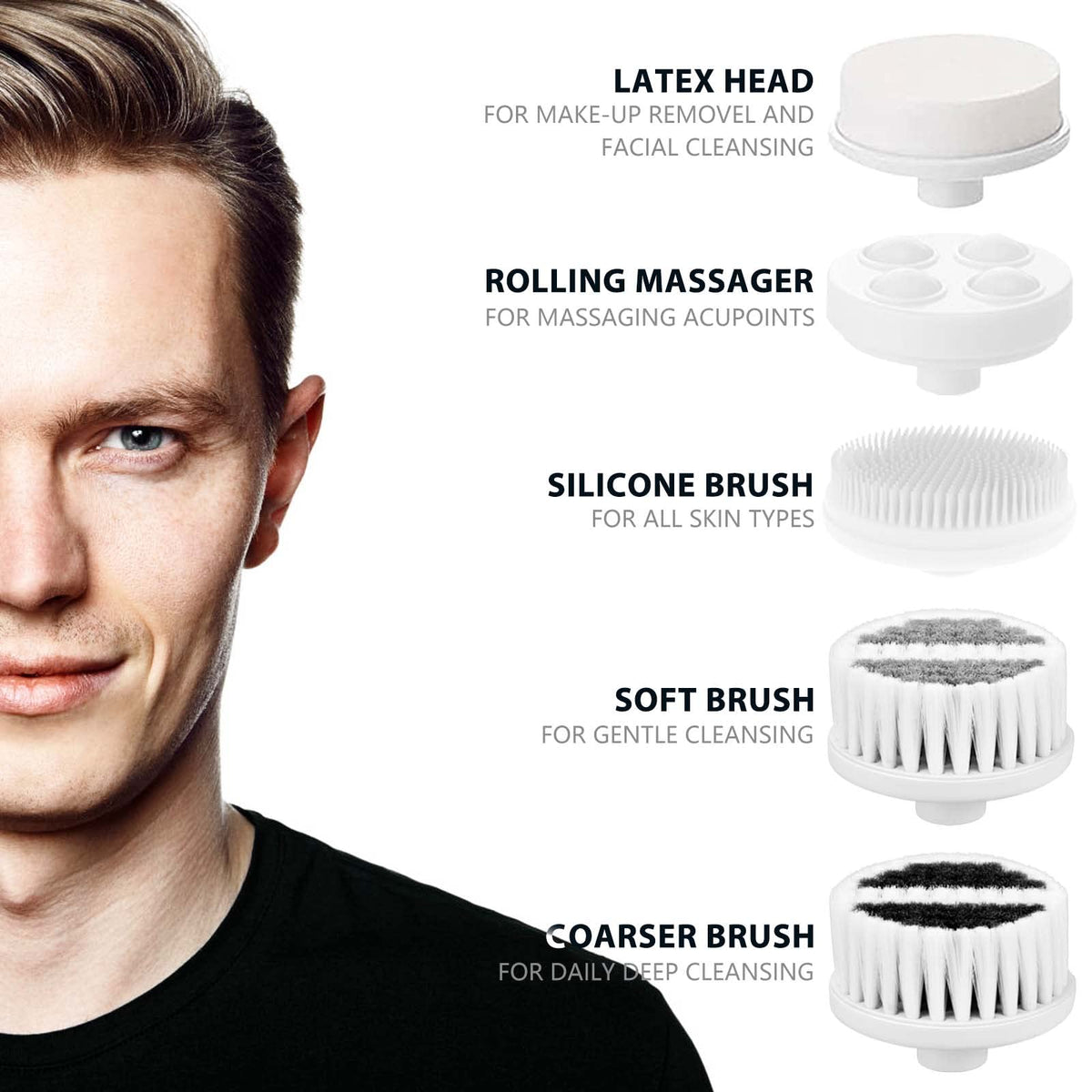 Close-up of CLSEVXY silicone brush head for gentle exfoliation