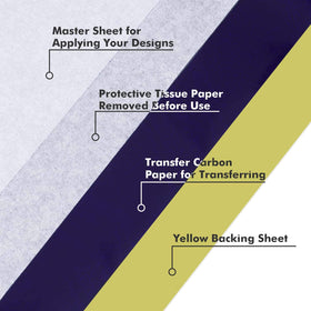 Close-up of Cridoz Tattoo Transfer Paper showing texture