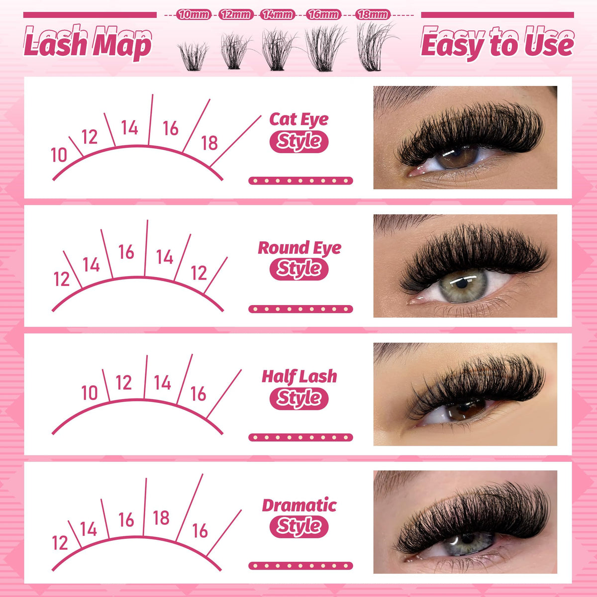 Close-up of D Curl fluffy cluster lashes in Eefofnn kit