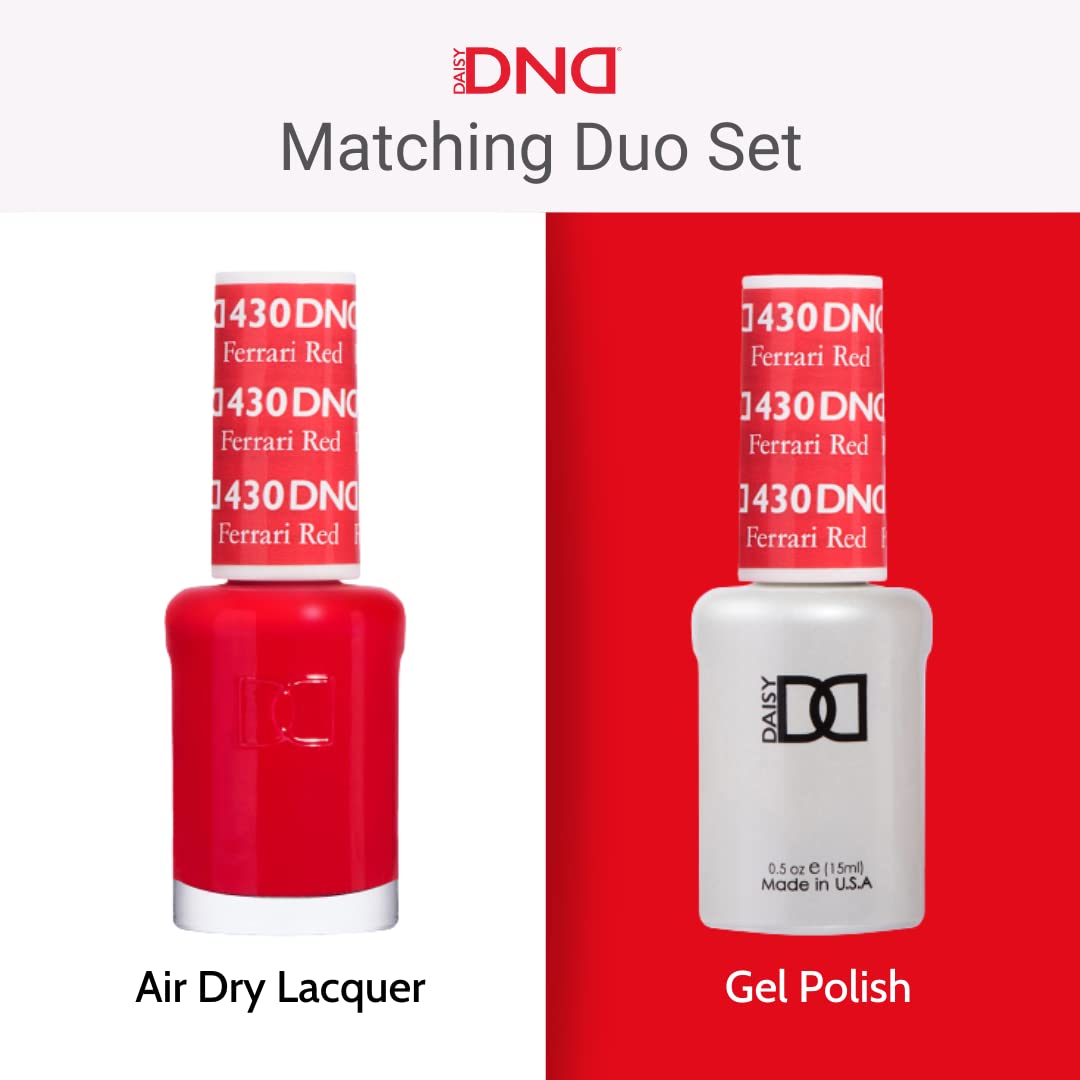 Close-up of DAISY DND Dark Scarlet Gel Polish